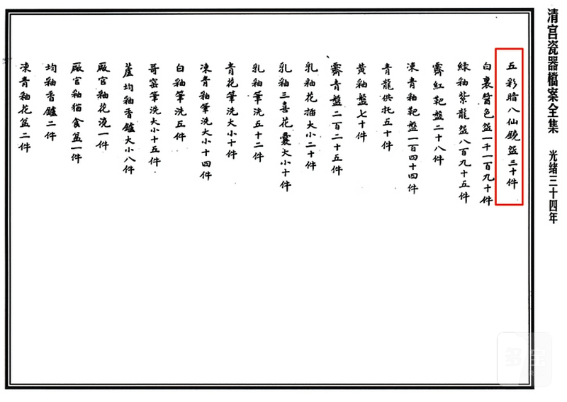 清光绪 斗彩外缠枝内八吉祥折腰盘 - 图4